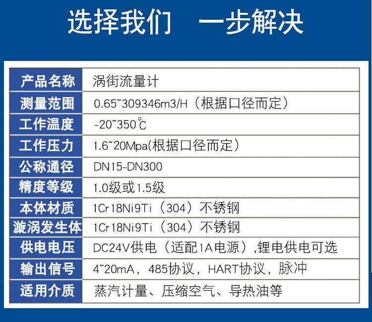 对夹涡街流量计-无_15.jpg