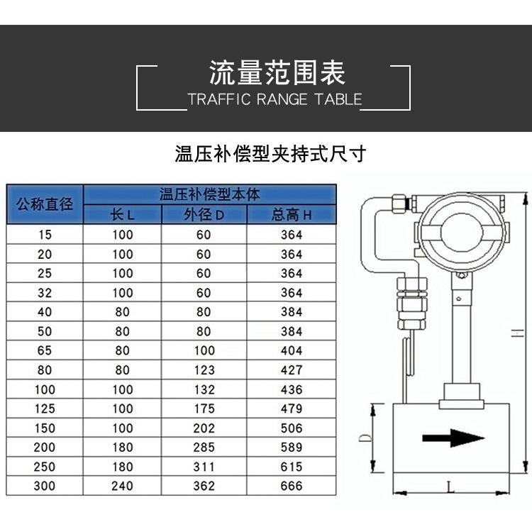 对夹涡街流量计-无_18.jpg