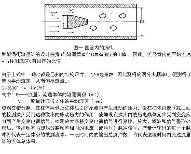 对夹涡街流量计-无_23.jpg