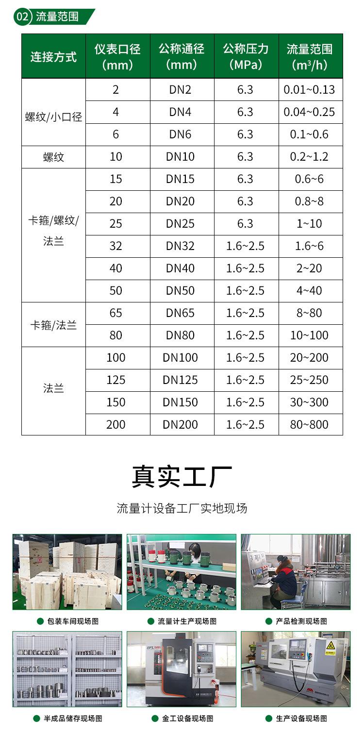 涡轮落地页-百度-修改20220429_05