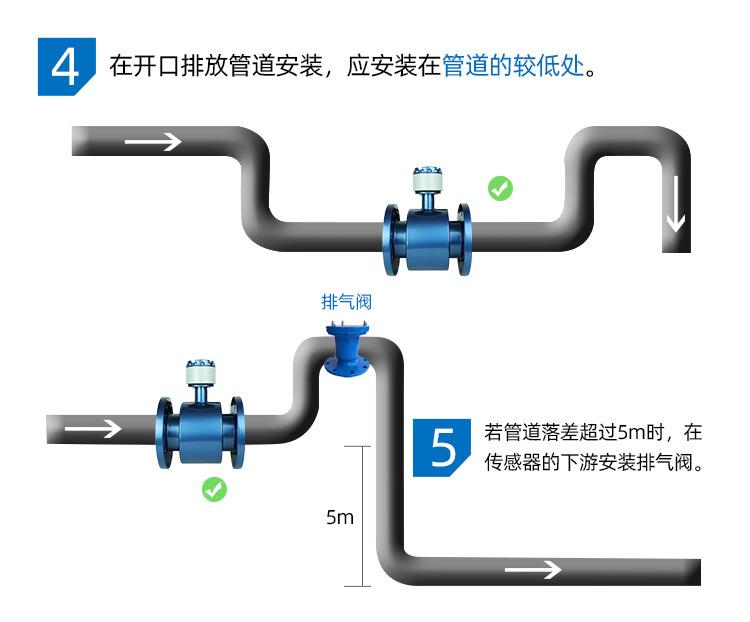 分电磁_26.jpg