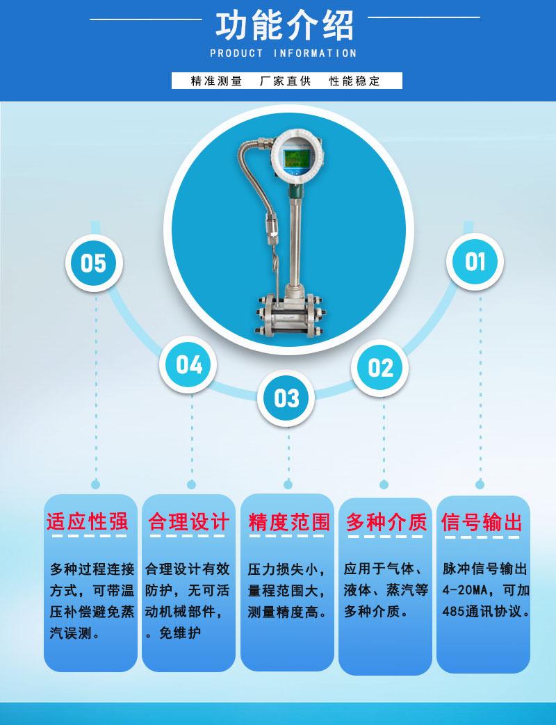 3-功能介绍.jpg