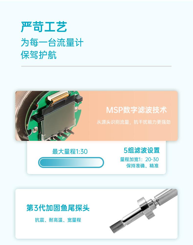 米科涡街流量计详情页2022_11.jpg