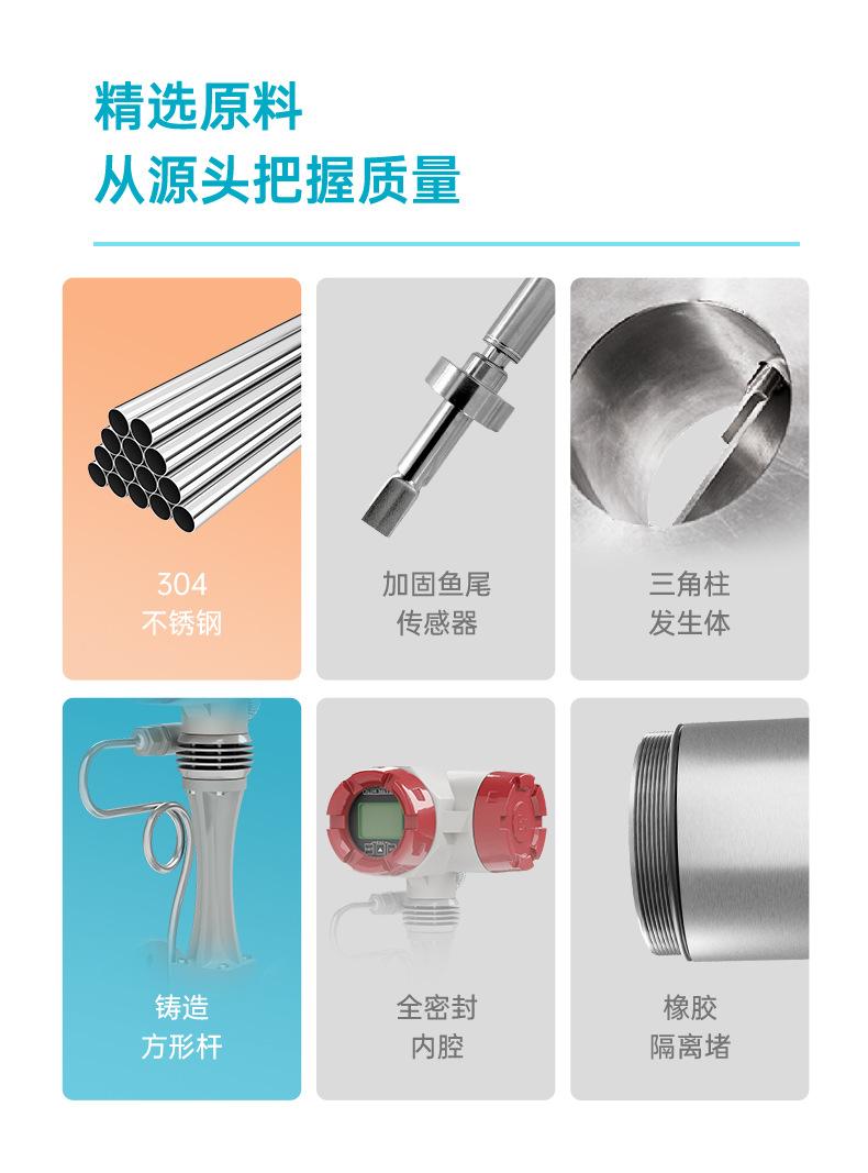 米科涡街流量计详情页2022_10.jpg