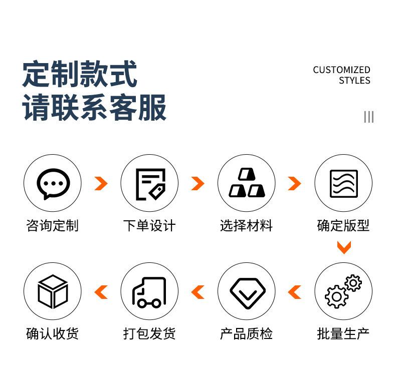 阻旋式料位开关详情_15