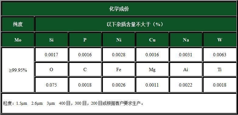 钼粉0