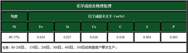 雾化镍粉0