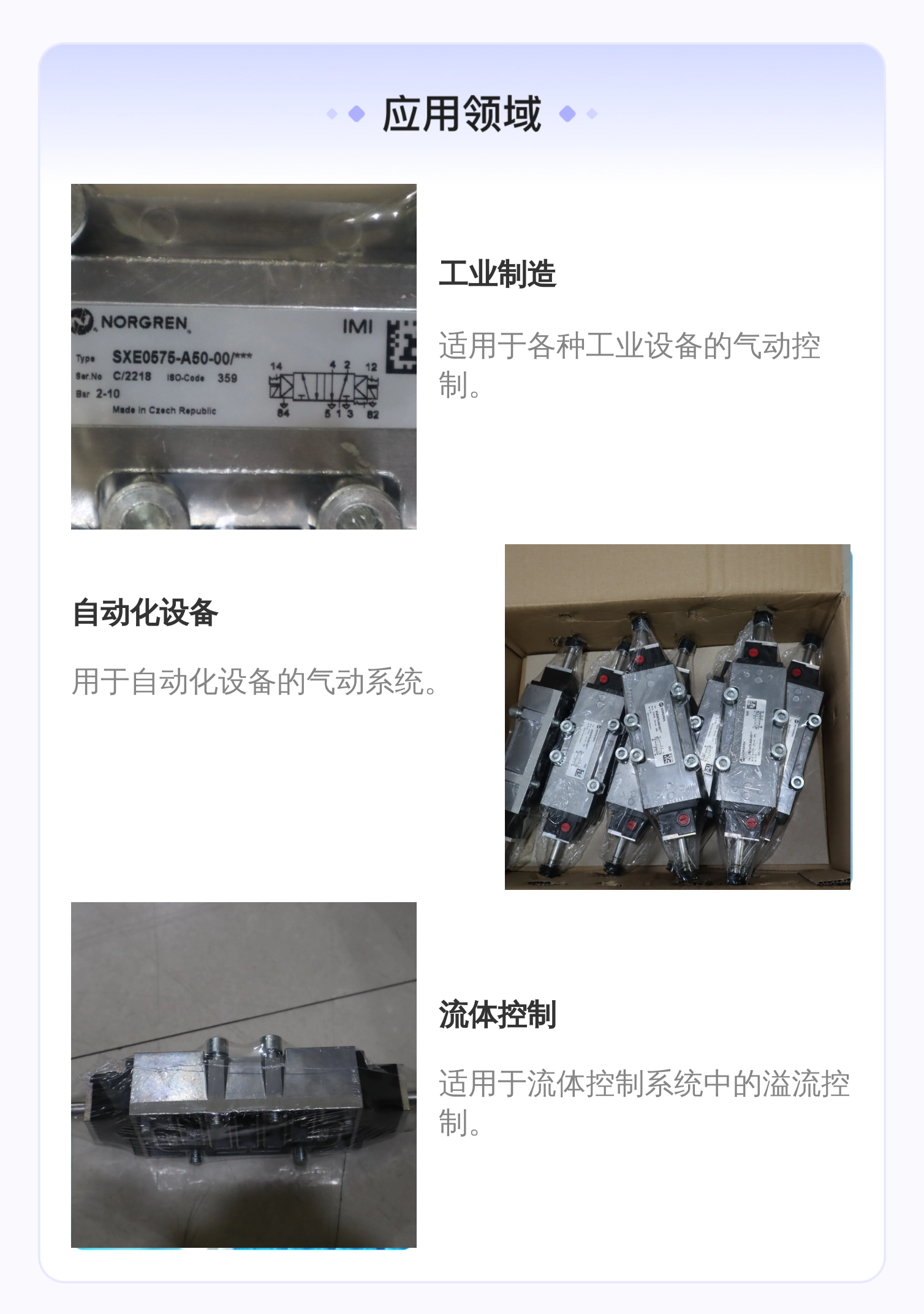 诺冠NORGREN SXE0575-A50-00气动阀 铸铁材质 进口