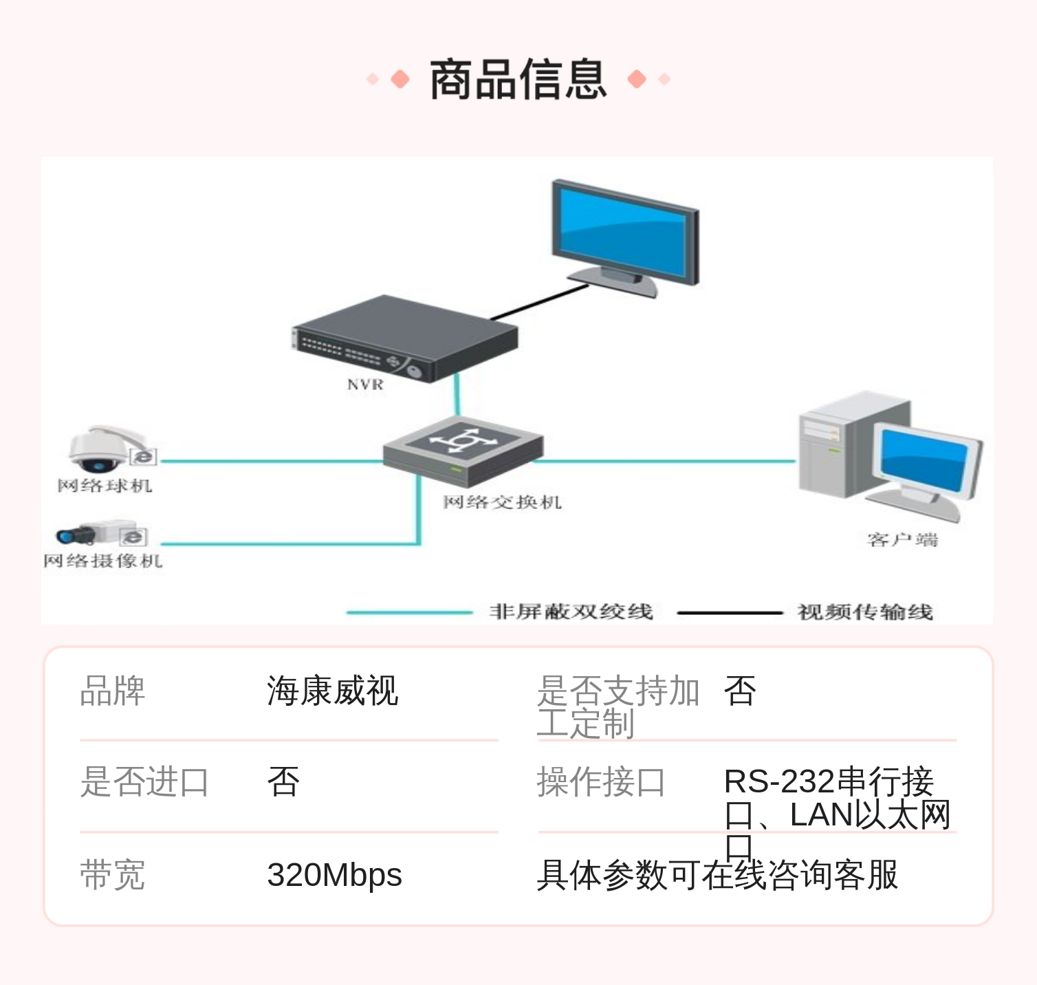 海康威视