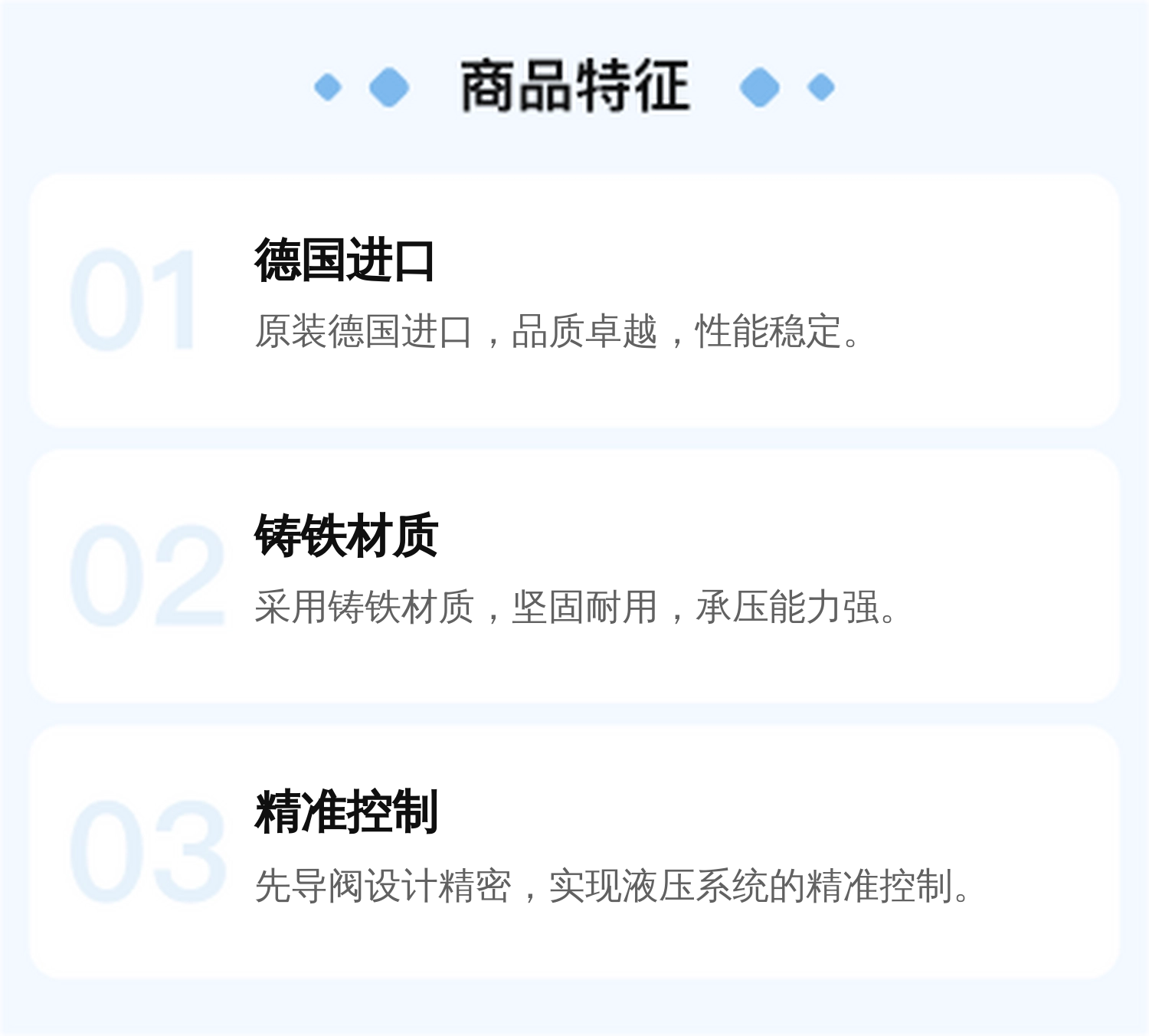 R900972658 4WRAP 6 W7-07-30=G24K4/M=00 德国力士乐REXROTH先导阀