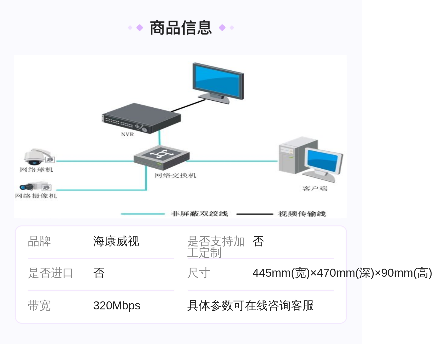 海康威视