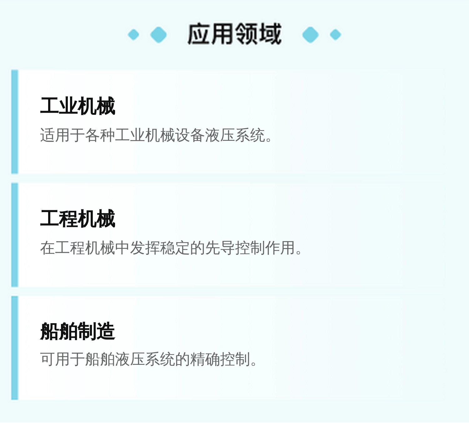 R900972658 4WRAP 6 W7-07-30=G24K4/M=00 德国力士乐REXROTH先导阀