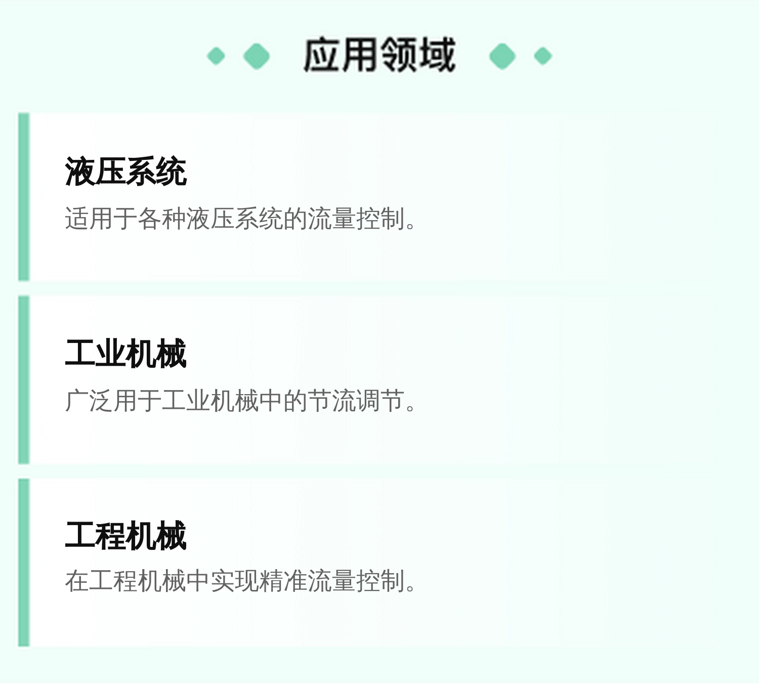 R900517812 Z2FS10-5-3X/V Z2FS10-5-35/V 力士乐REXROTH节流阀