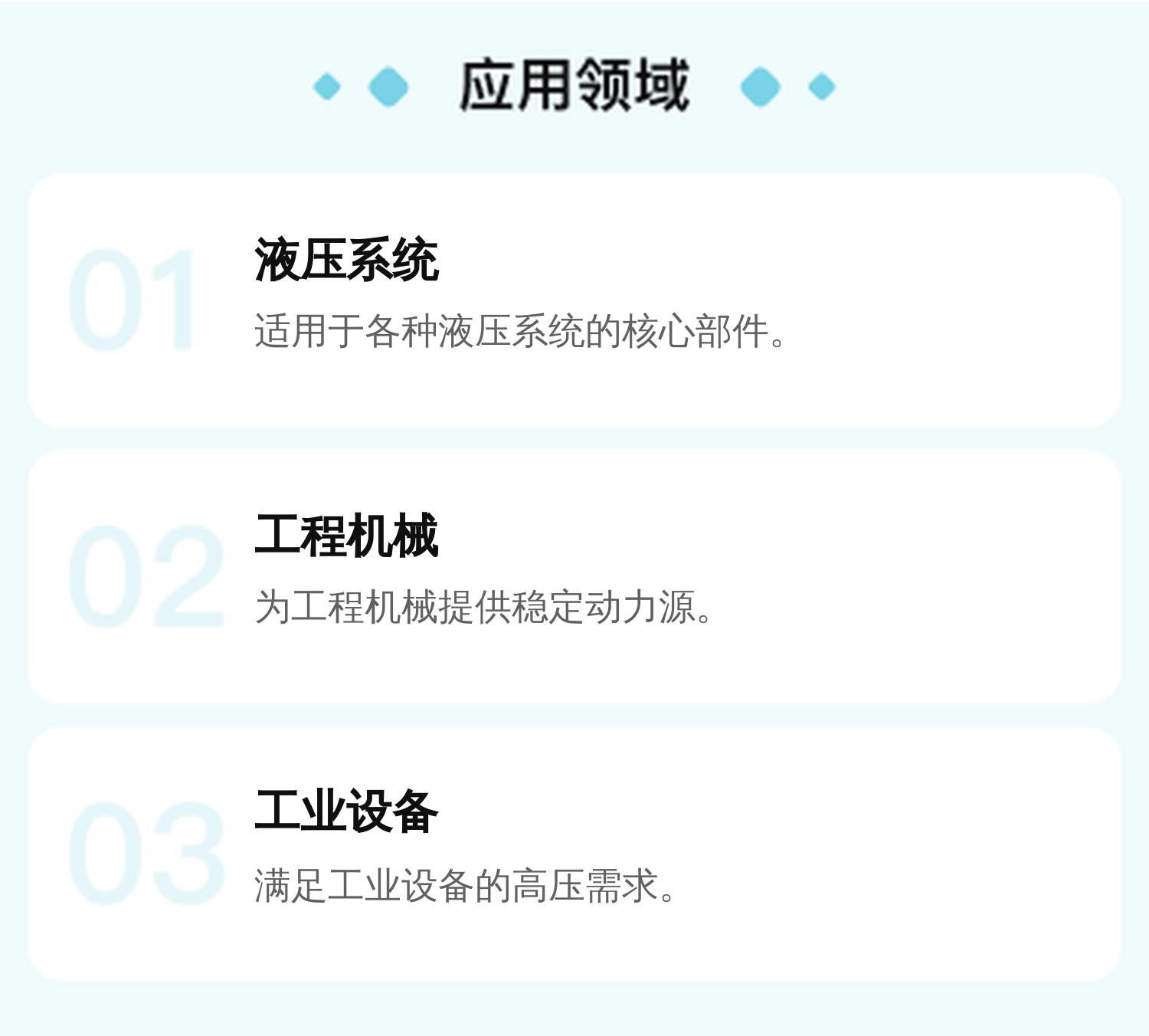 A4VSO125DR/30R-PPB13N00 R910994306 德国力士乐REXROTH柱塞泵