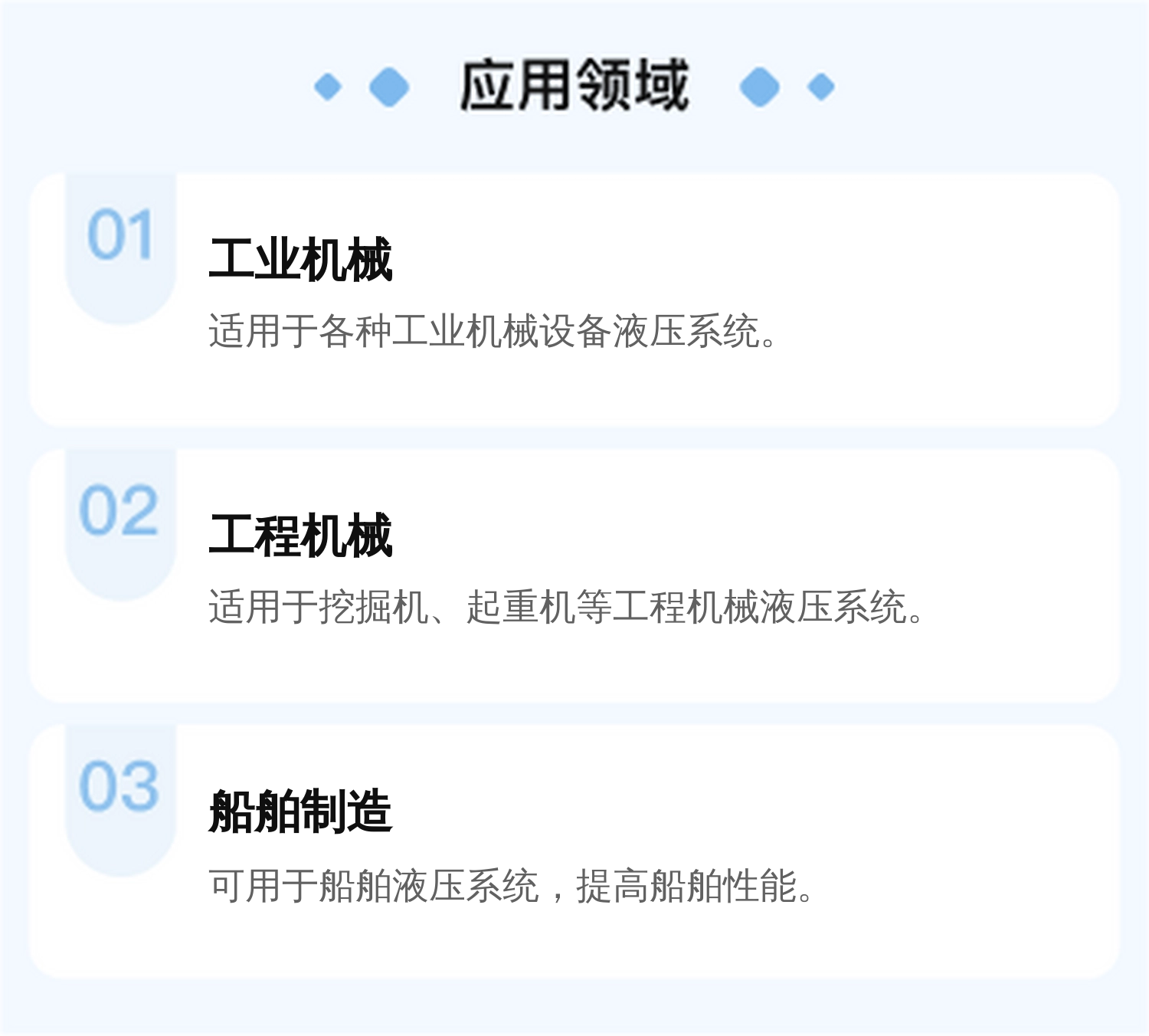 A4VSO125DR/30R-PPB13N00 R910994306 德国力士乐REXROTH柱塞泵