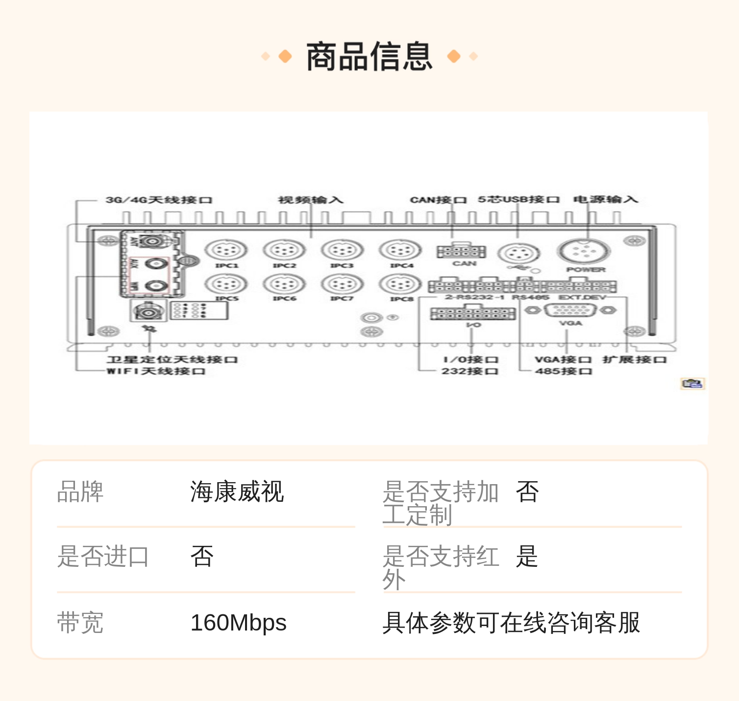 海康威视